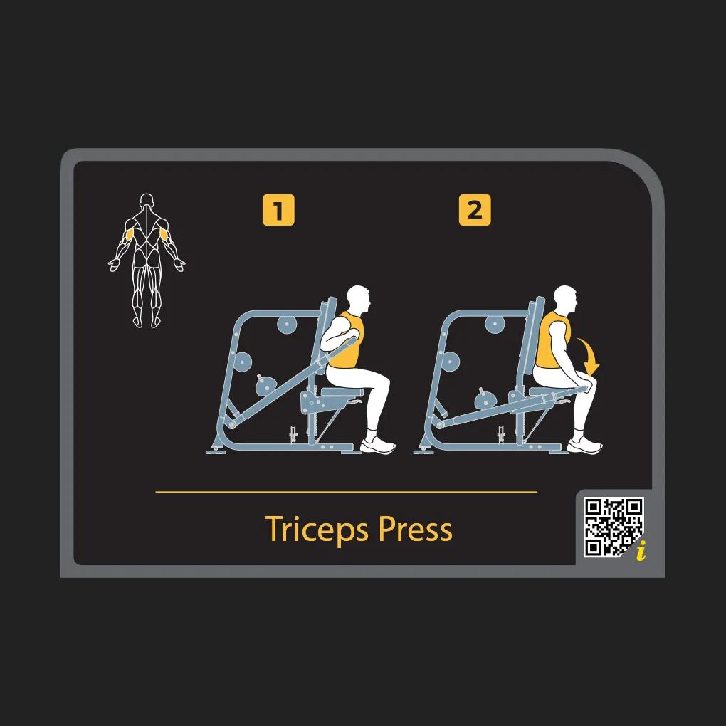 Instructional placard demonstrating exercises on the Keystone Triceps Press.